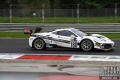 20241006_aci_raning_weekend_gt_all_19